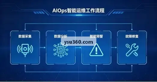 J9娱乐直营数字零售信贷系统